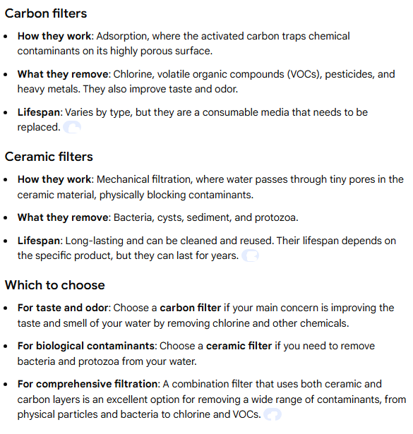 فلتر الكربون مقابل فلتر السيراميك