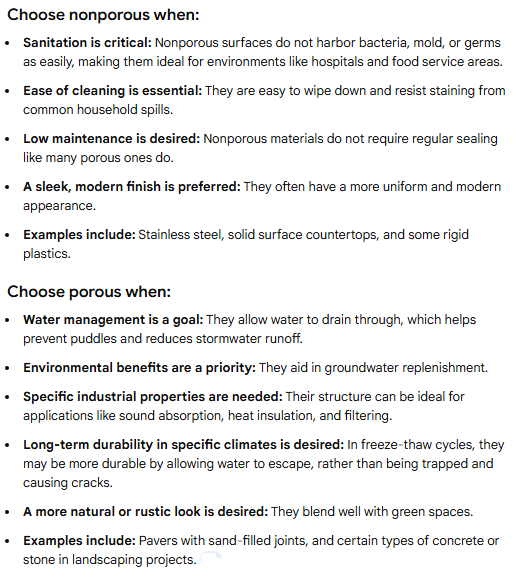 Выбор пористых и непористых материалов