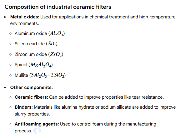工業用セラミックフィルターの構成