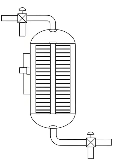 濾過メカニズム