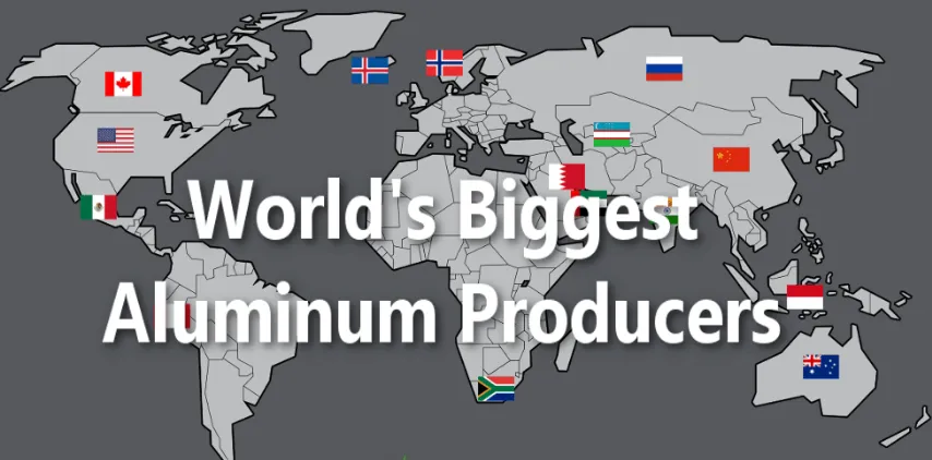 Mapa de distribución mundial de las grandes empresas del aluminio