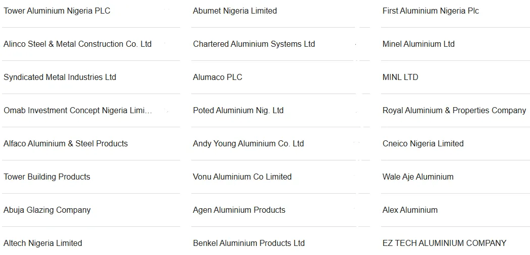Empresa de aluminio en Nigeria