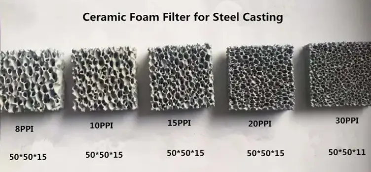 10PPI 20PPI 30 PPI 세라믹 폼 필터