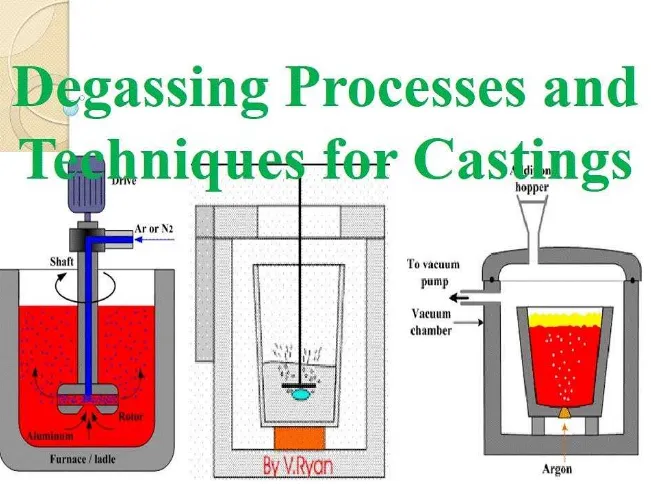 鋳物の脱ガスプロセスと技術