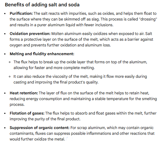 Benefits of adding salt and soda