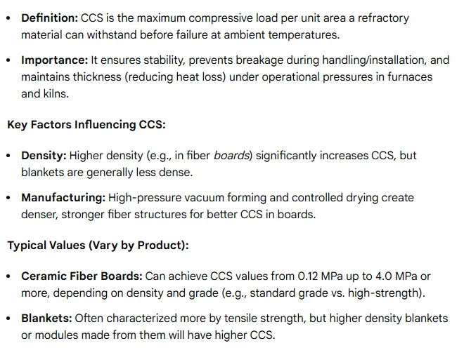 セラミック繊維ブランケット冷間破砕強度