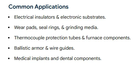 알루미나 세라믹 응용 분야
