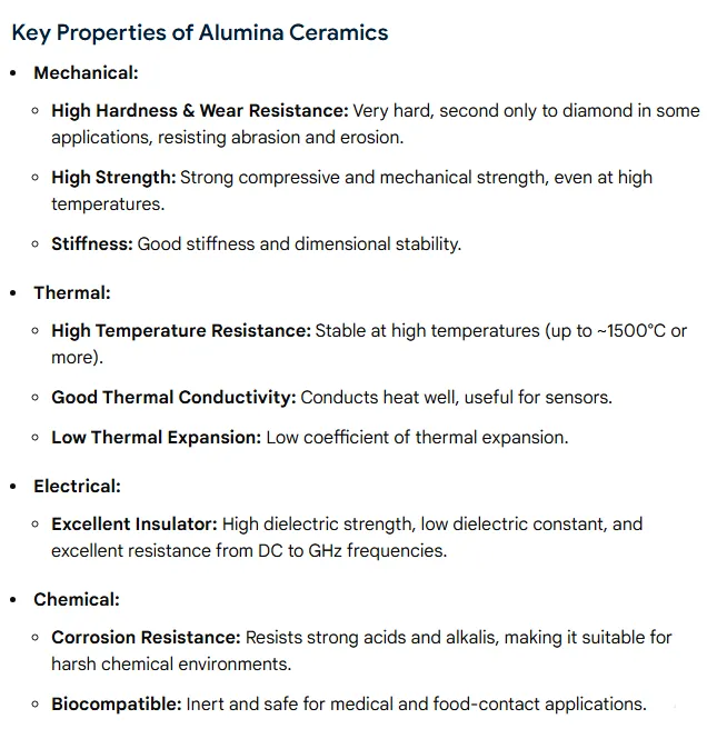 알루미나 세라믹 특성