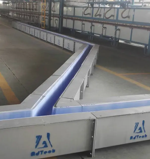 Aluminum launder system