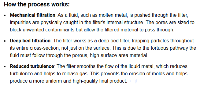 How ceramic foam filtration process works