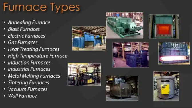 Furnace Types