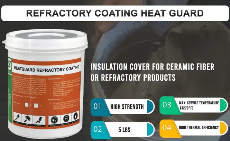 High Temperature Refractory Protective Coatings